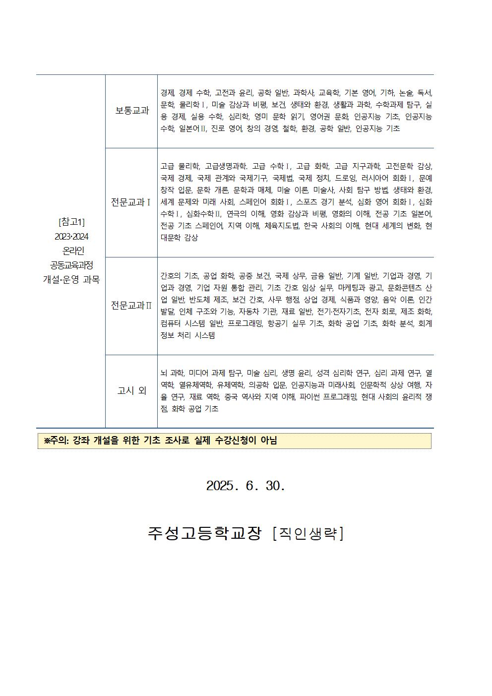 2025. 2학기 온라인 공동교육과정 개설과목 학생 수요조사 가정통신문002