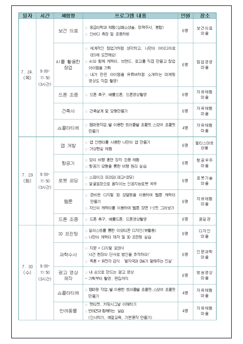 2025. 여름 방학 신산업분야 심화 진로체험 안내 가정통신문002