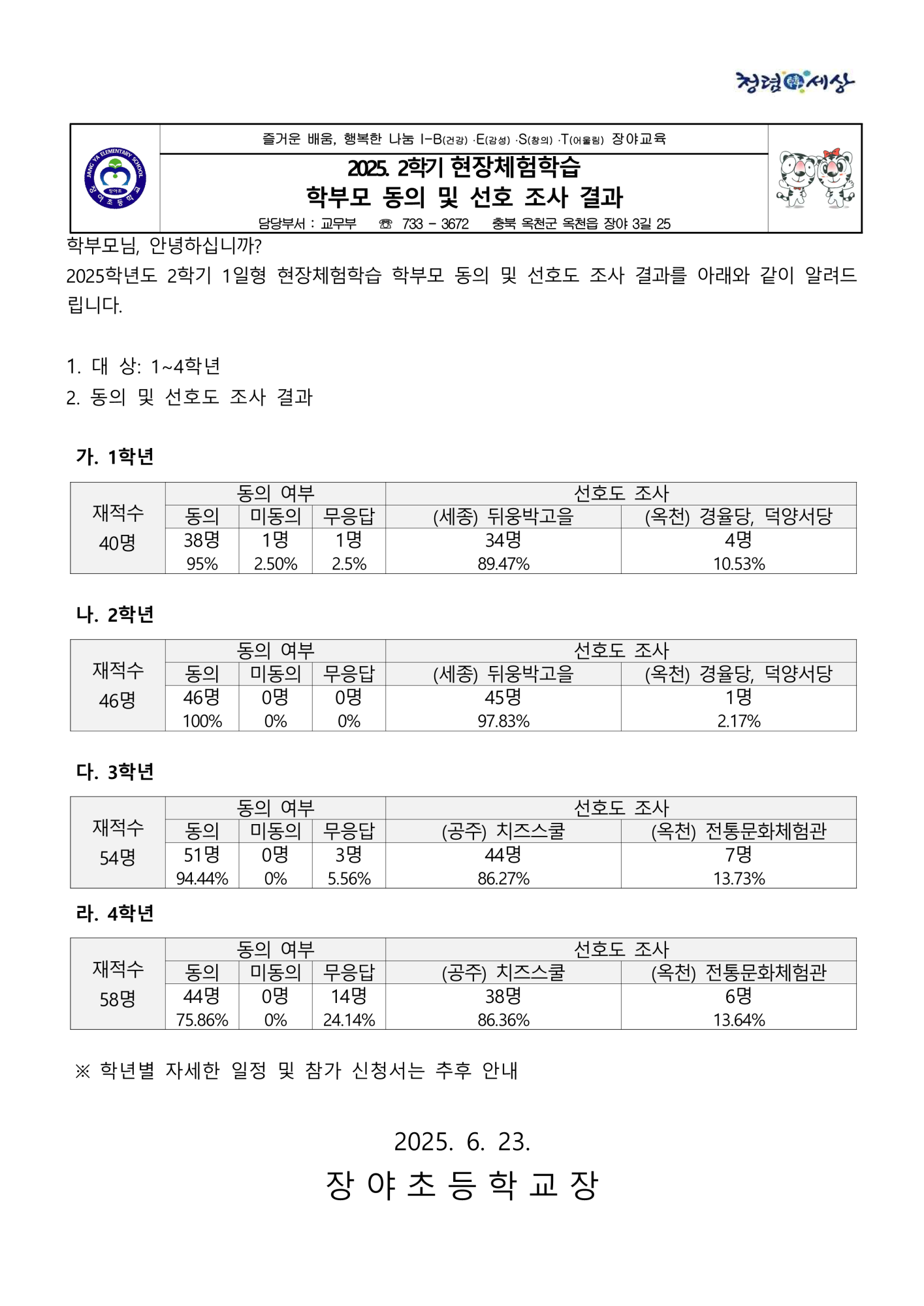 2025. 2학기 현장체험학습 동의 및 선호도 조사 결과_1