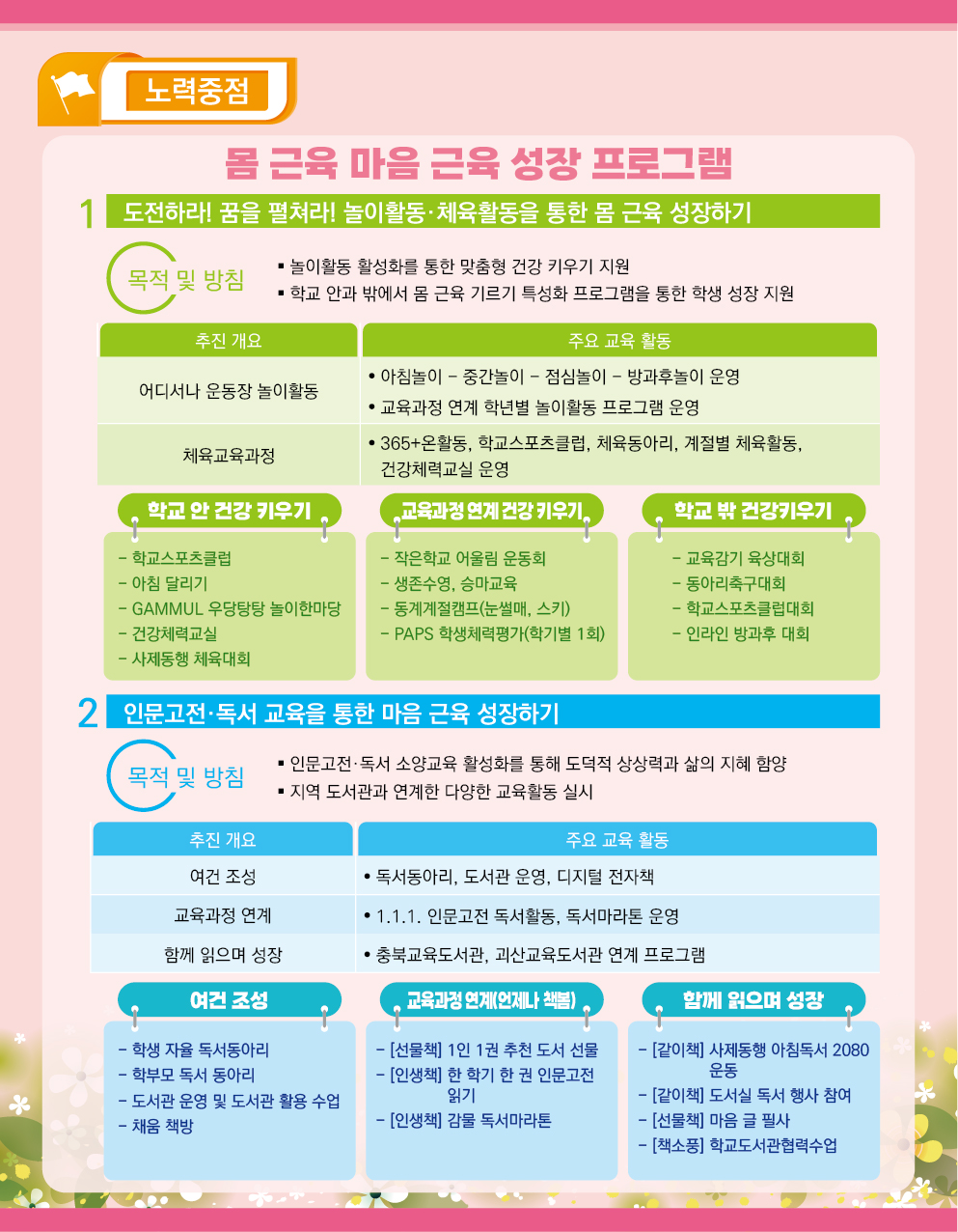 현황판3