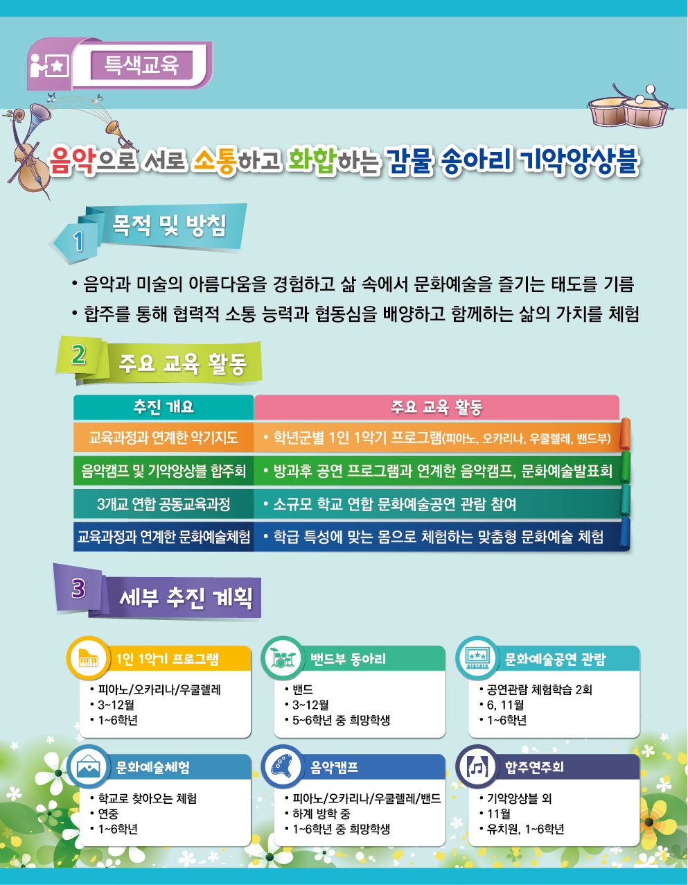 현황판2