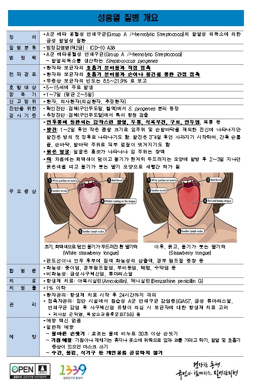 성홍열 질병 개요