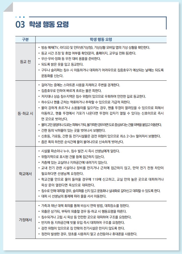 자연재난- 집중호우 침수 4
