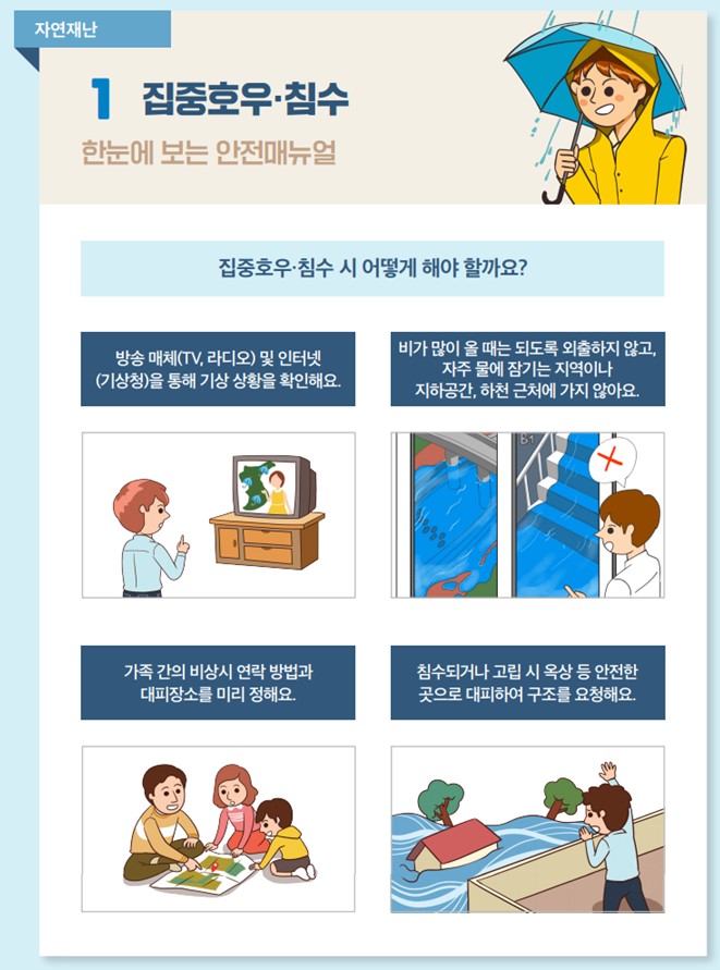 자연재난- 집중호우 침수