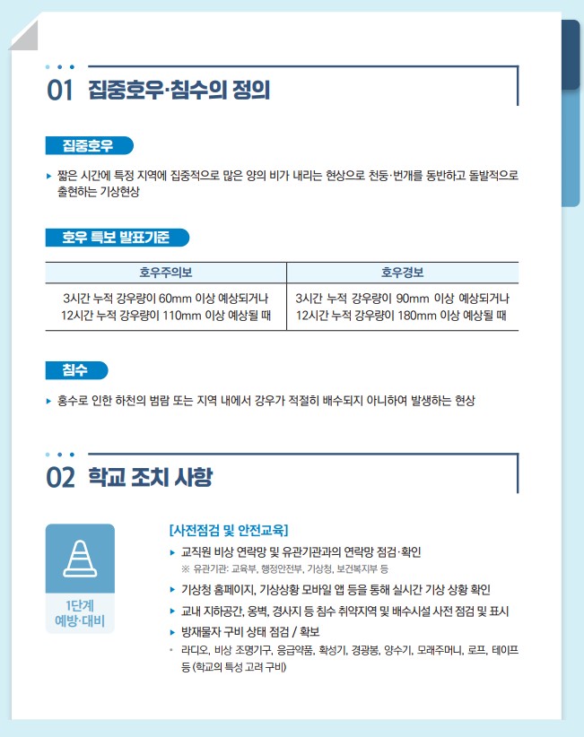 자연재난- 집중호우 침수 1