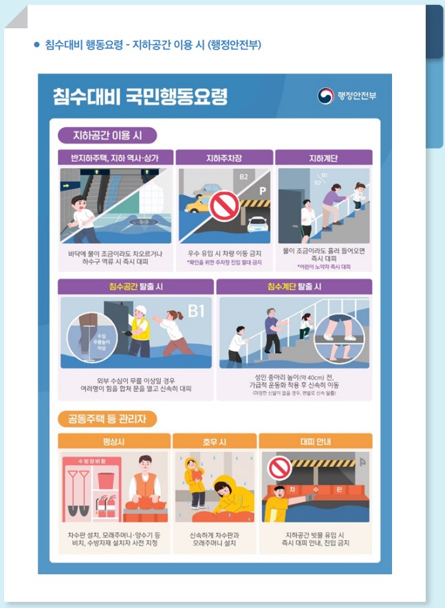 자연재난- 집중호우 침수 7
