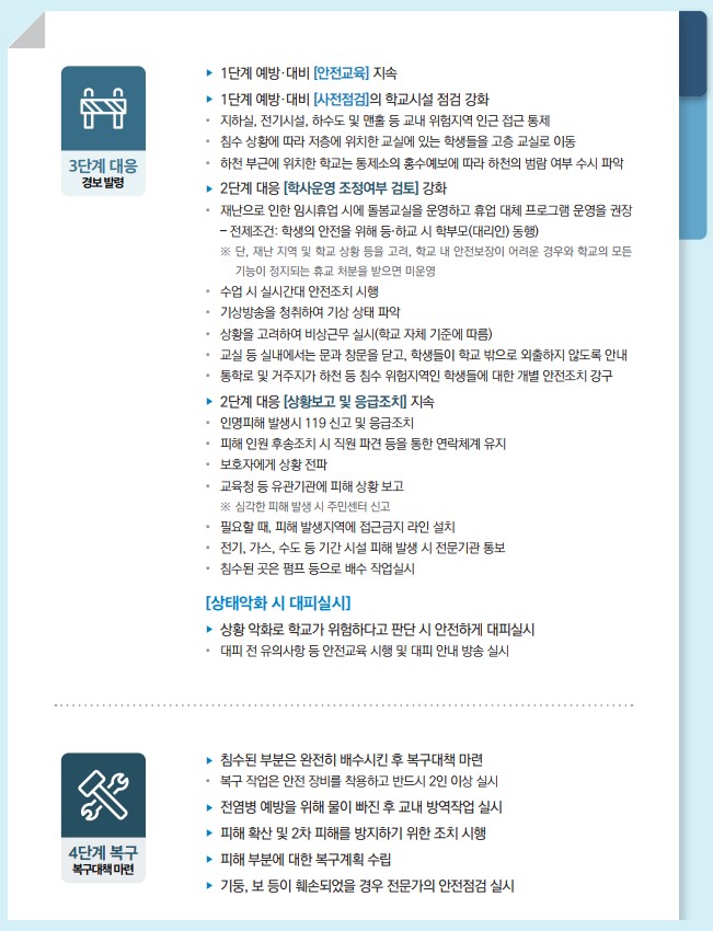 자연재난- 집중호우 침수 3
