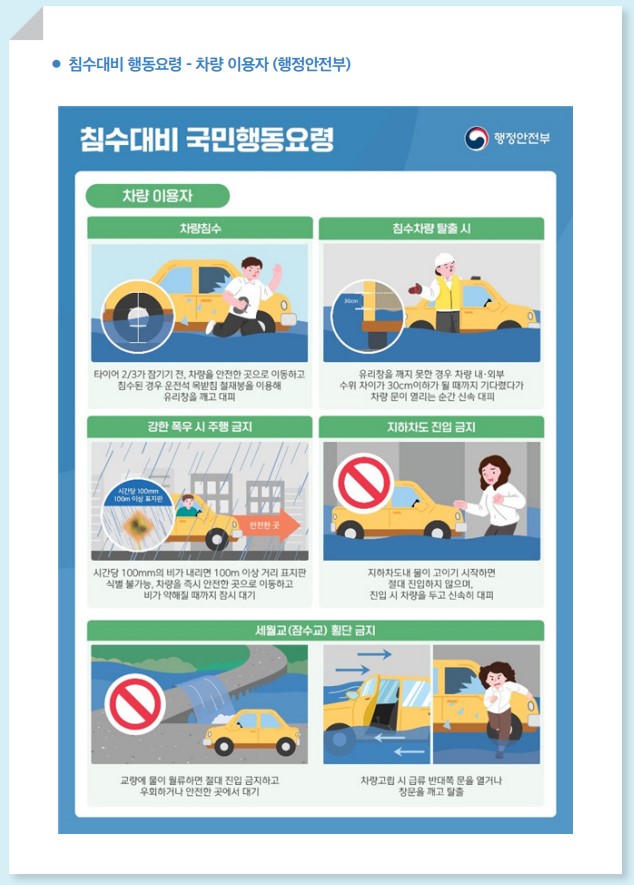 자연재난- 집중호우 침수 8