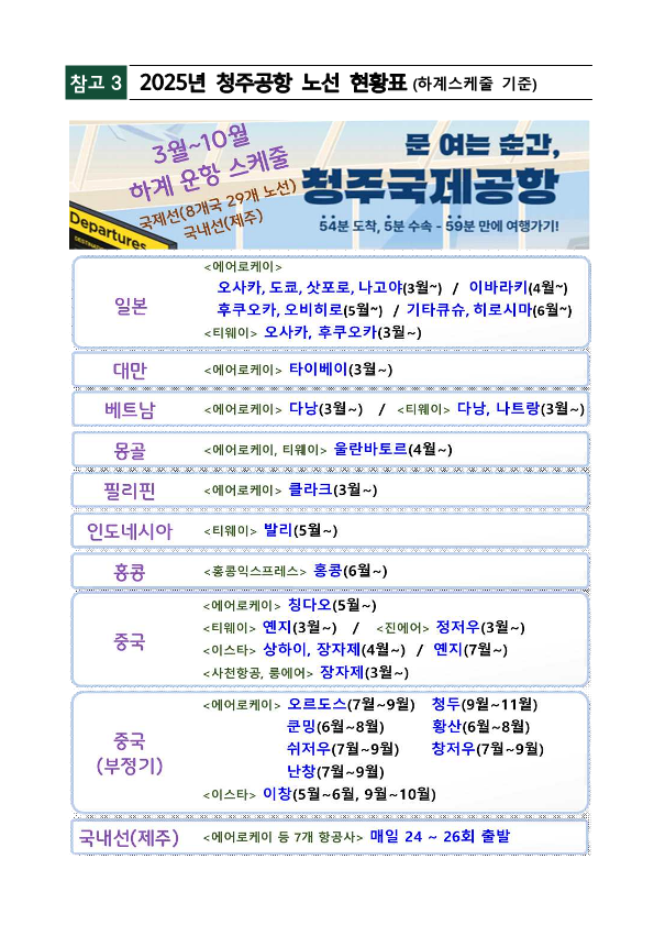 청주공항 민간 전용 활주로 건설 필요성(설명자료)_6