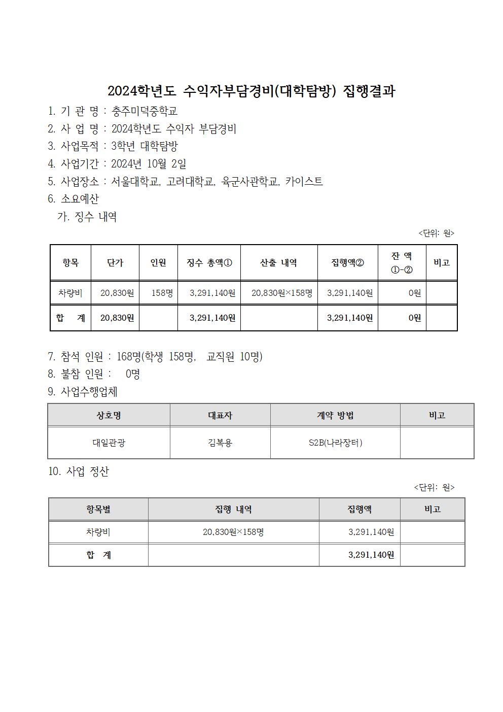 2024학년도 3학년 대학탐방 정산001