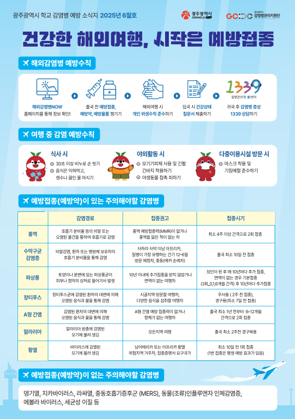 건강한 해외여행, 시작은 예방접종