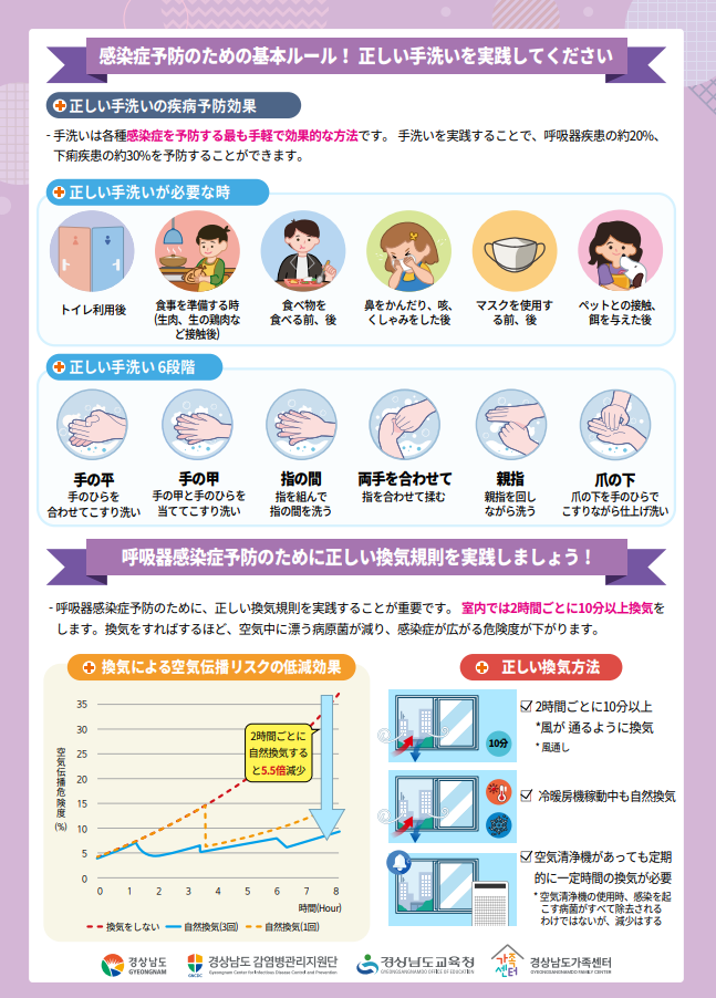 감염병 예방소식지2(일본어)