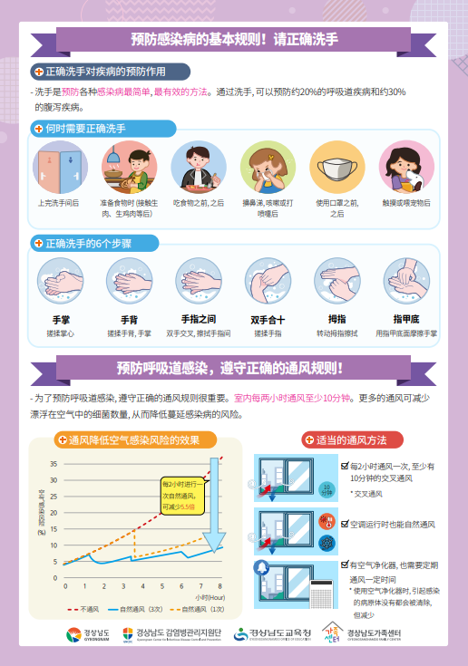 감염병 예방소식지2(중국어)