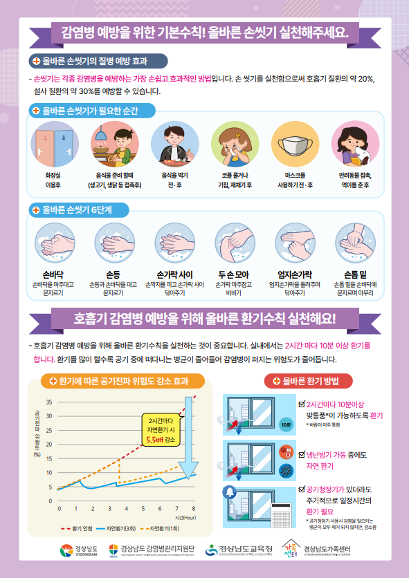 감염병 예방 소식지2