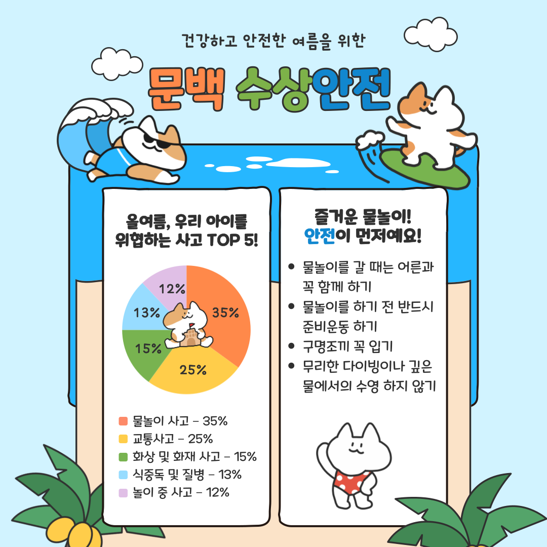 문백 여름 수상안전 홍보자료(누리집, 밴드용)