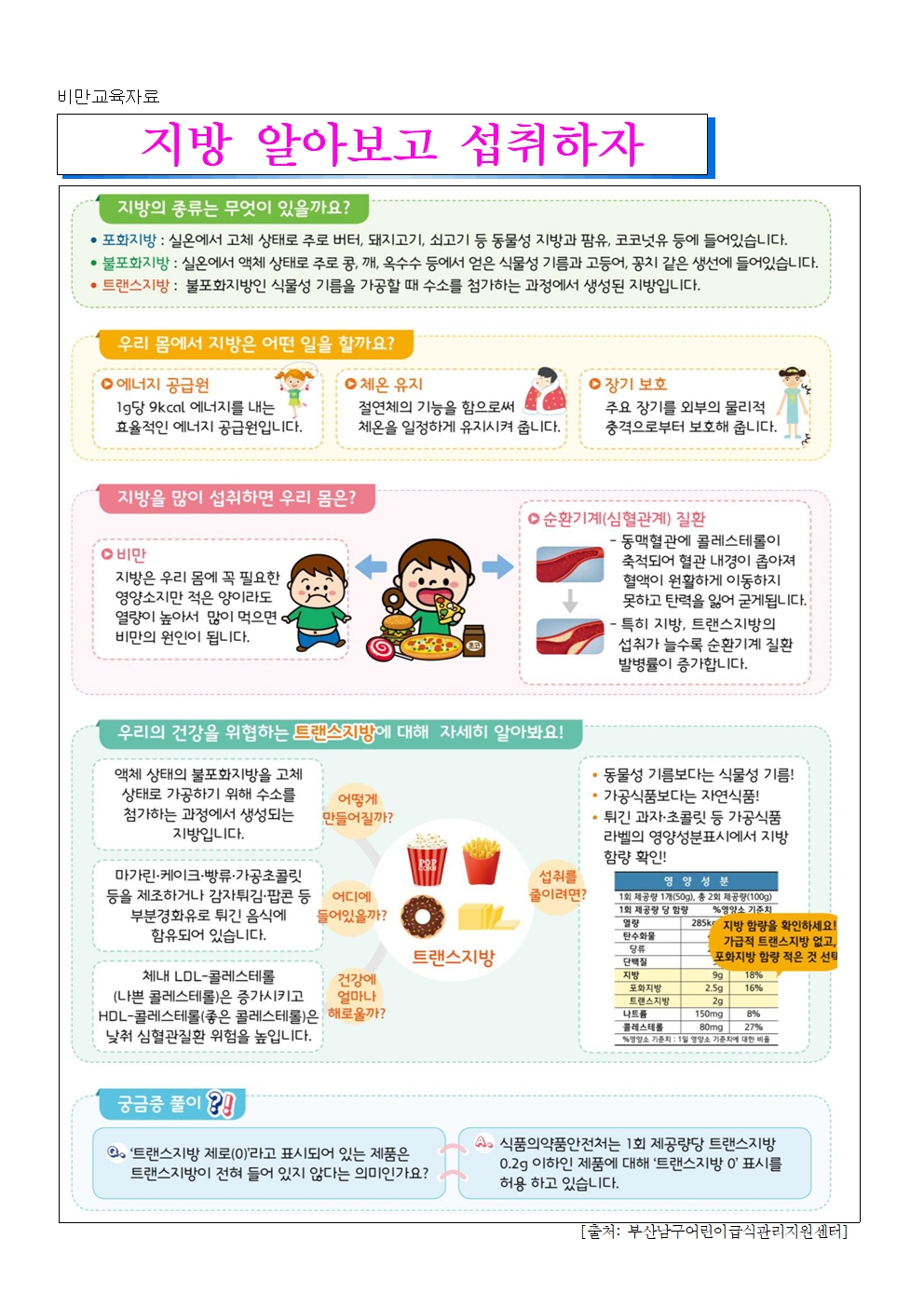 2025년 7.8월 식생활, 영양소식자료005