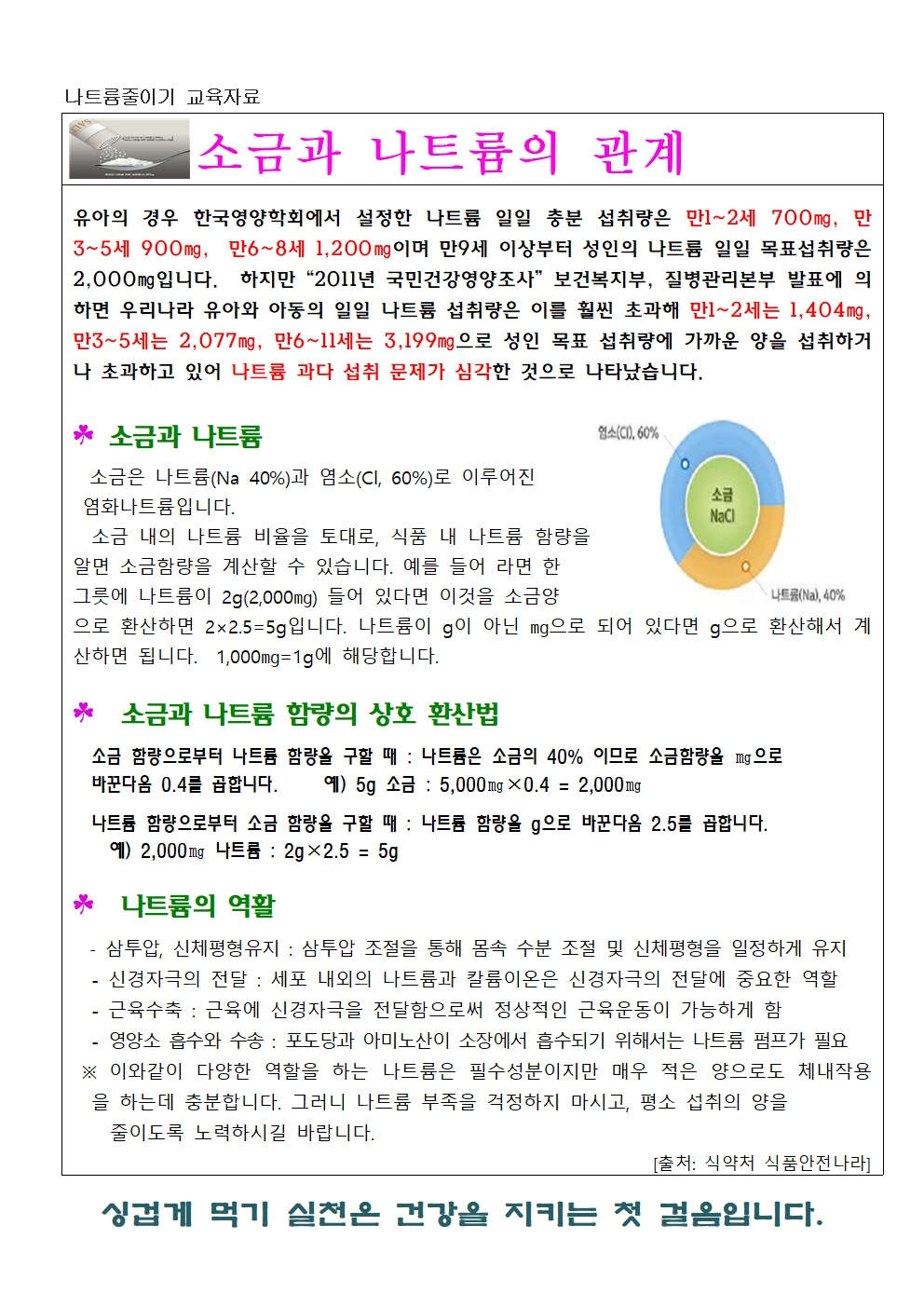 2025년 7.8월 식생활, 영양소식자료003