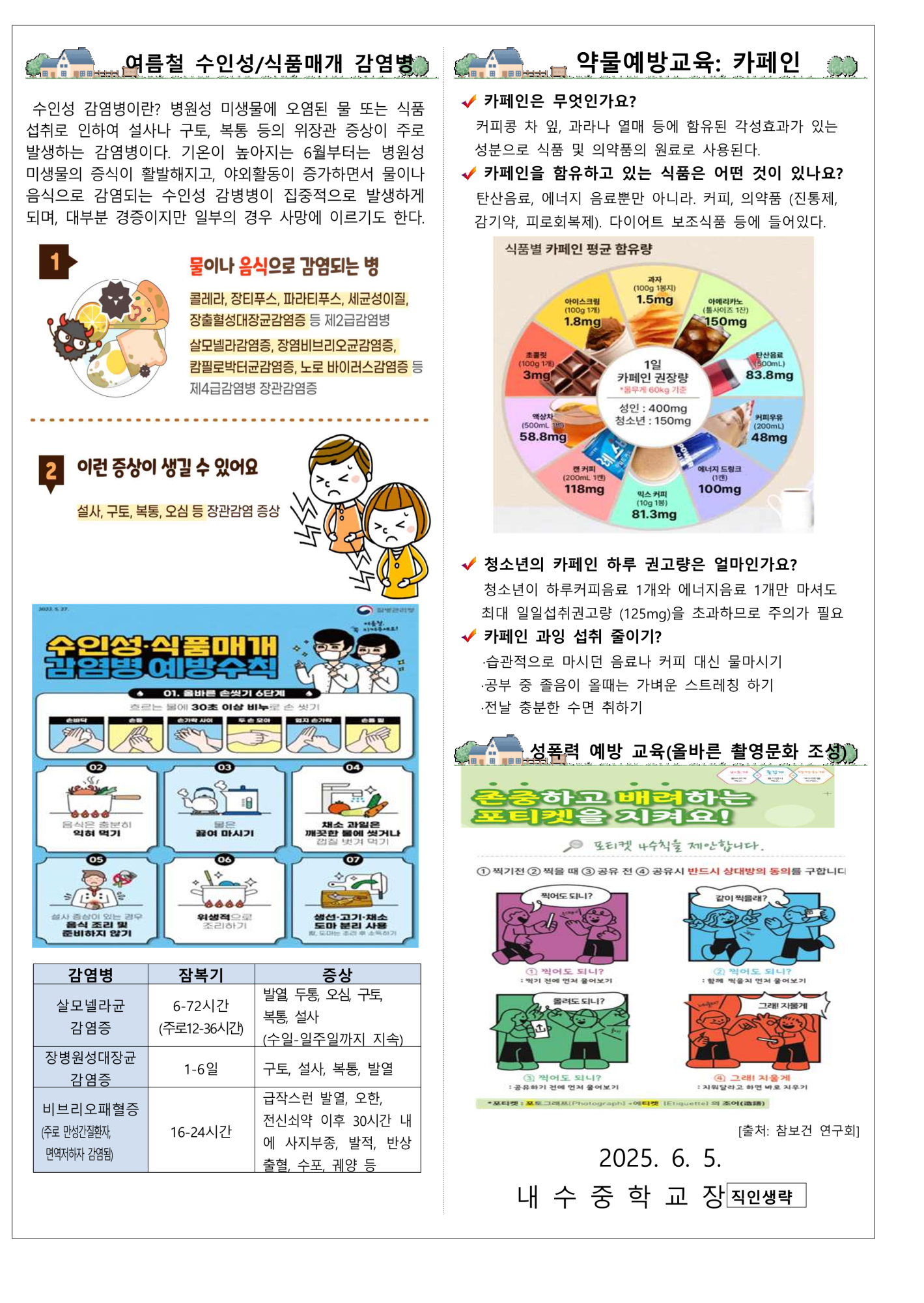 2025. 6월 보건소식지_2