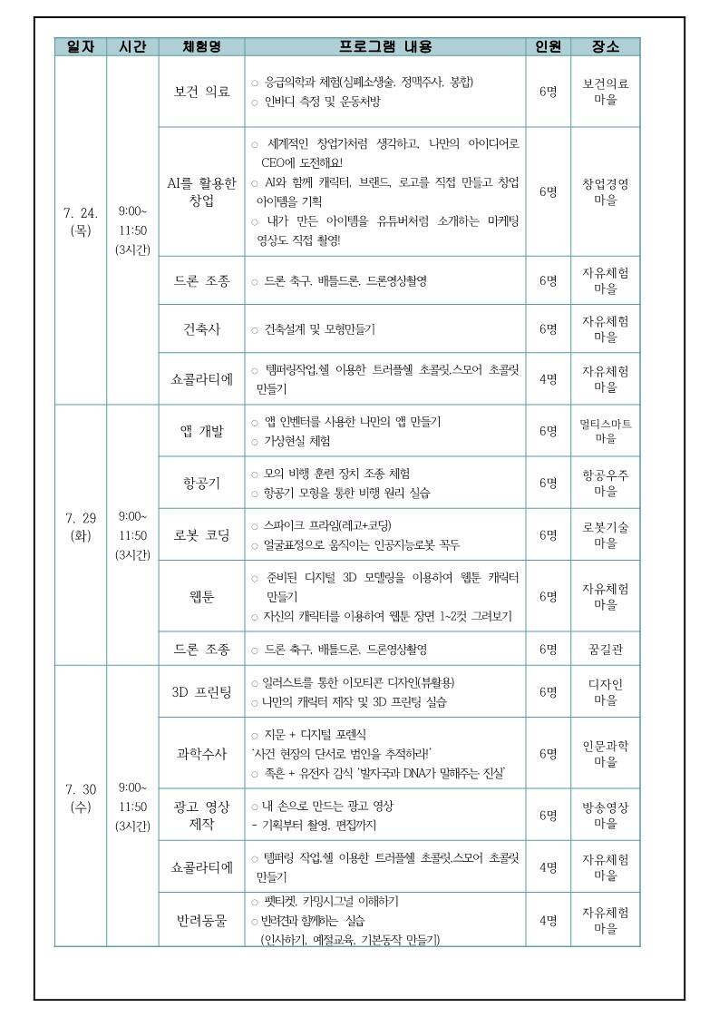 2025. 여름방학 신산업분야 심화 진로체험 가정통신문_2