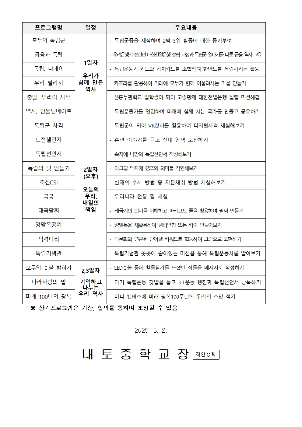 2025년 다문화 청소년 역사문화캠프 '우리 WON스토리' 모집 안내(교육복지부)003