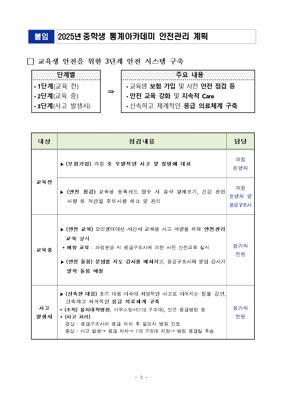 2025년 중학생 통계아카데미 프로그램 모집 안내(1,2기)003