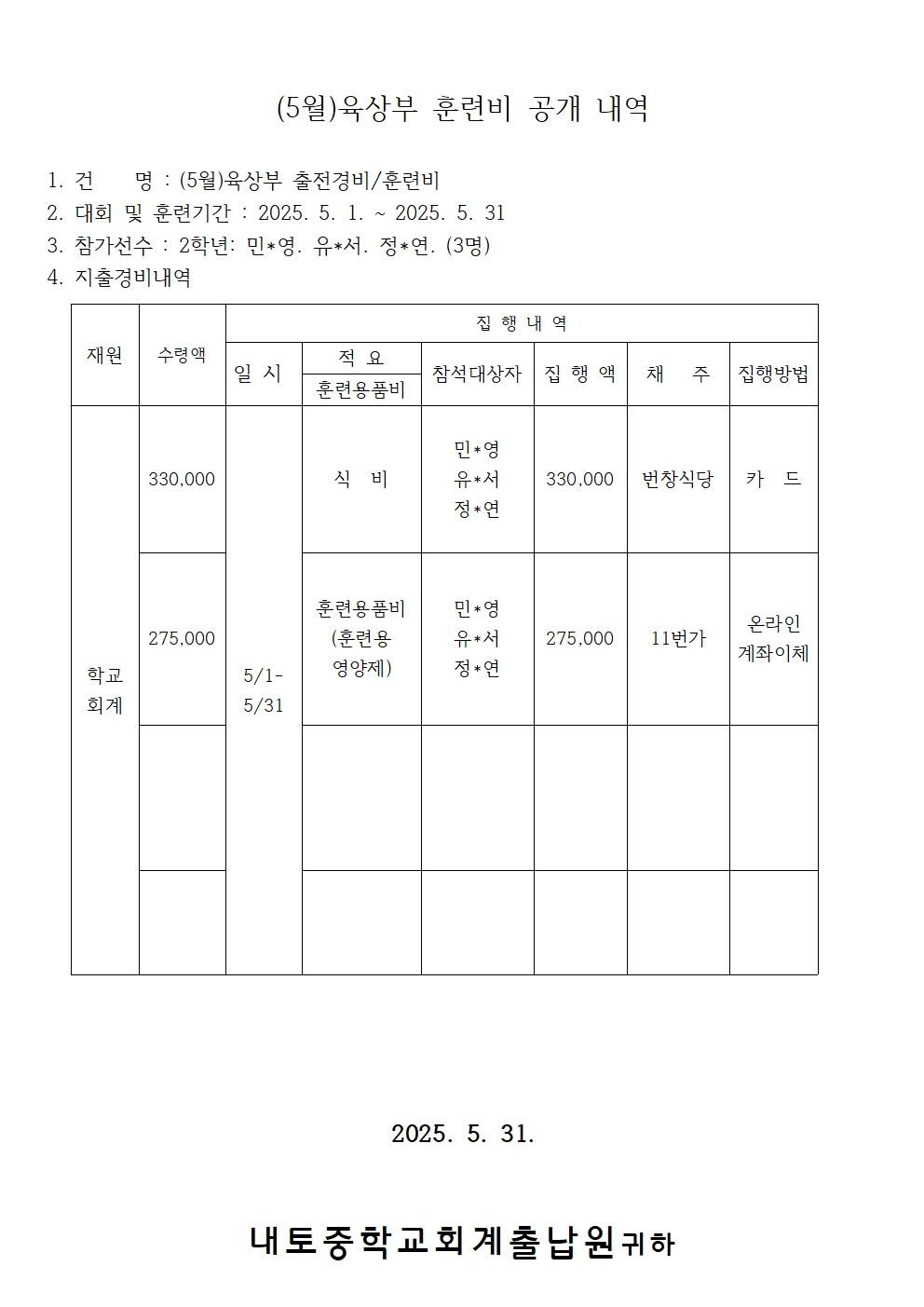 육상부(5월) 운영경비 공개내역001