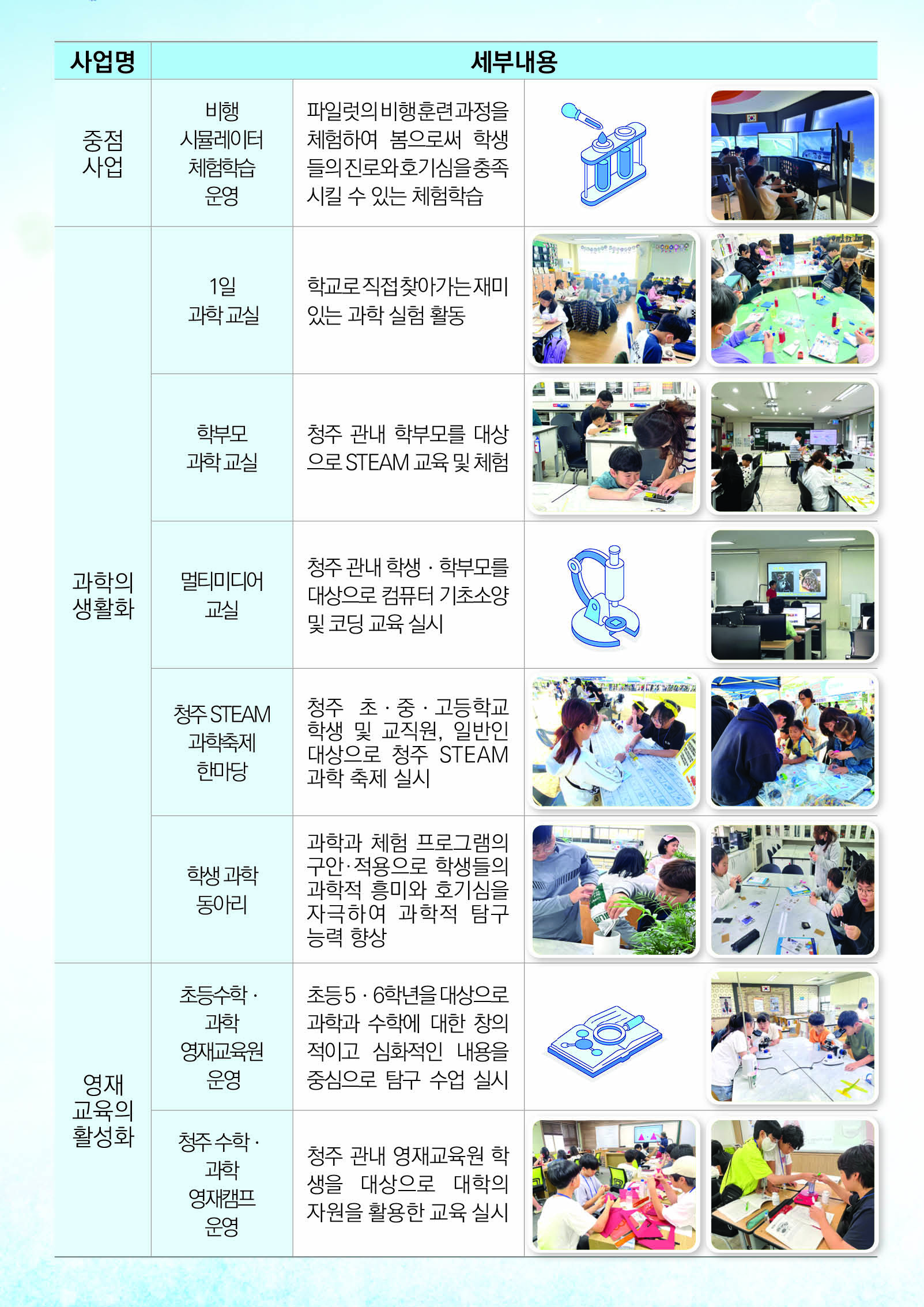 남일초_2025요람 2차작업 ppt10