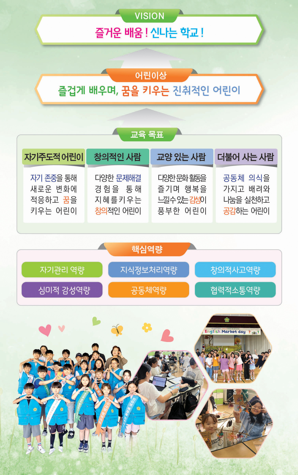 학교교육의 방향
