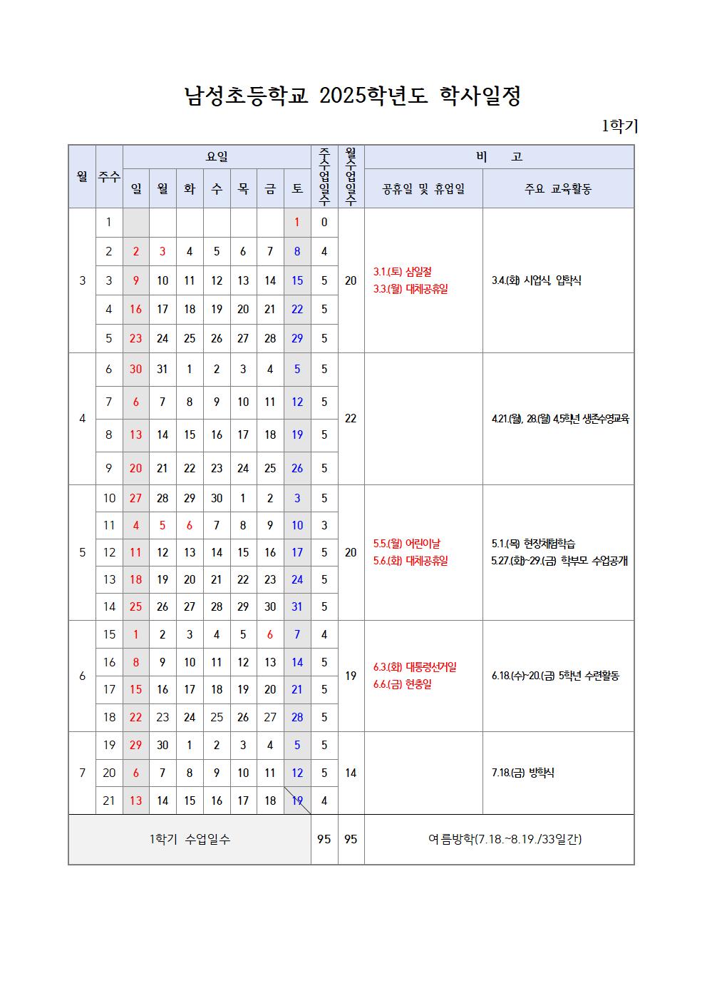 2025. 학사일정001