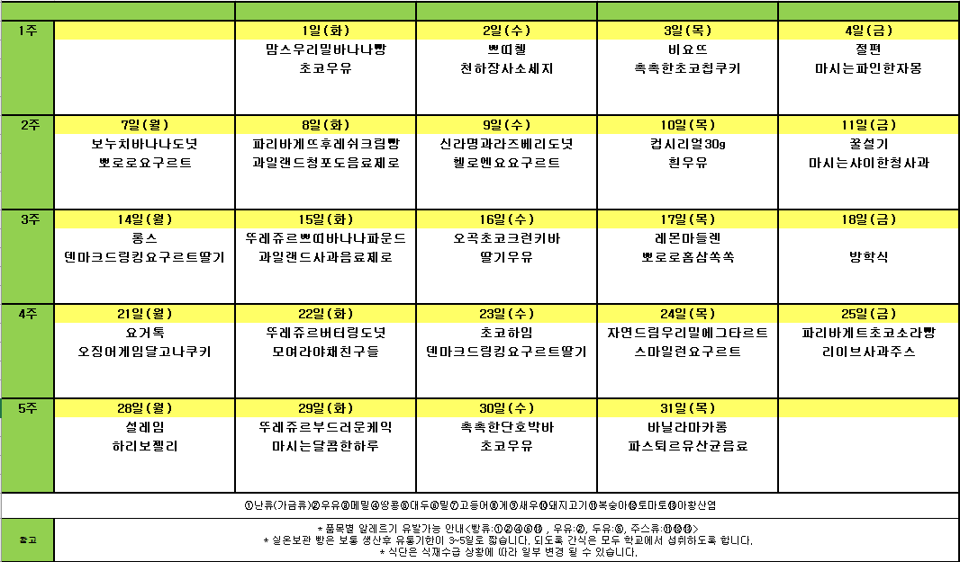 7월간식