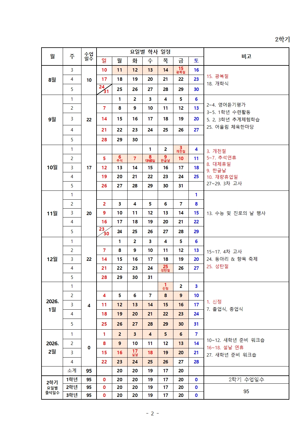 2025학년도 학사 일정002