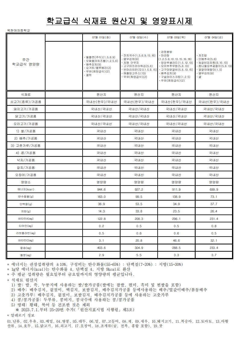7월 학교급식 식재료 원산지 및 영양표시제_합치기_1
