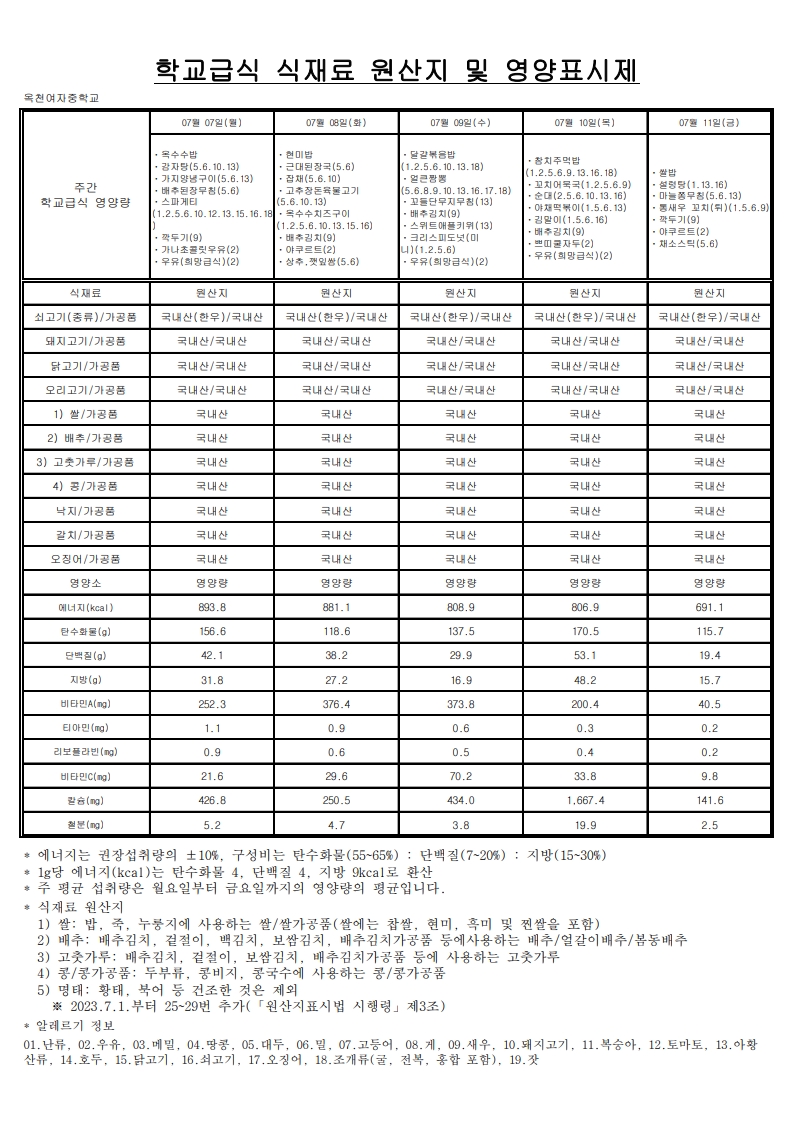 7월 학교급식 식재료 원산지 및 영양표시제_합치기_2