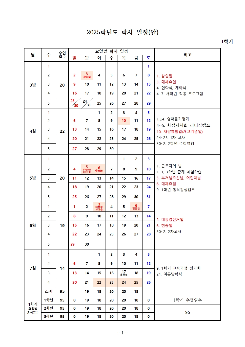 2025학년도 학사 일정001