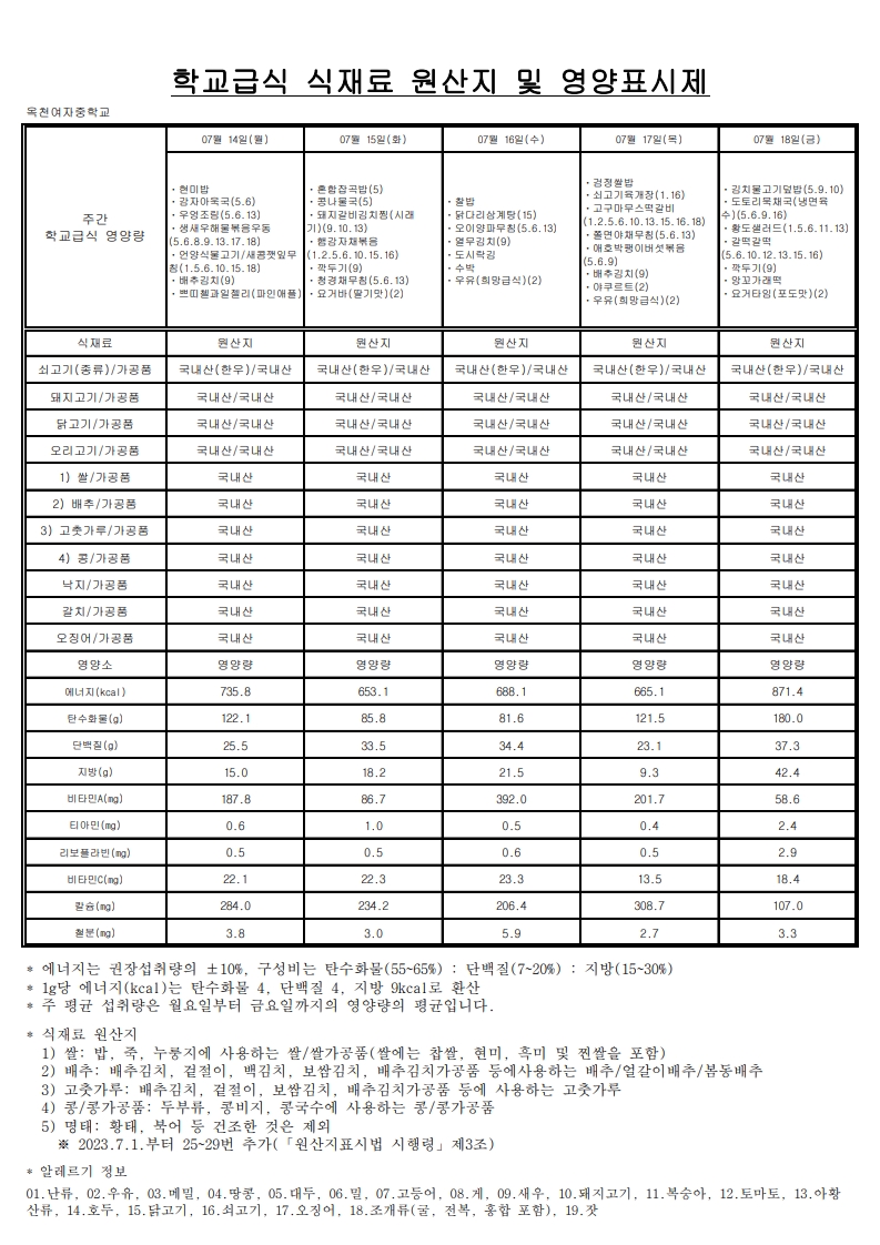 7월 학교급식 식재료 원산지 및 영양표시제_합치기_3