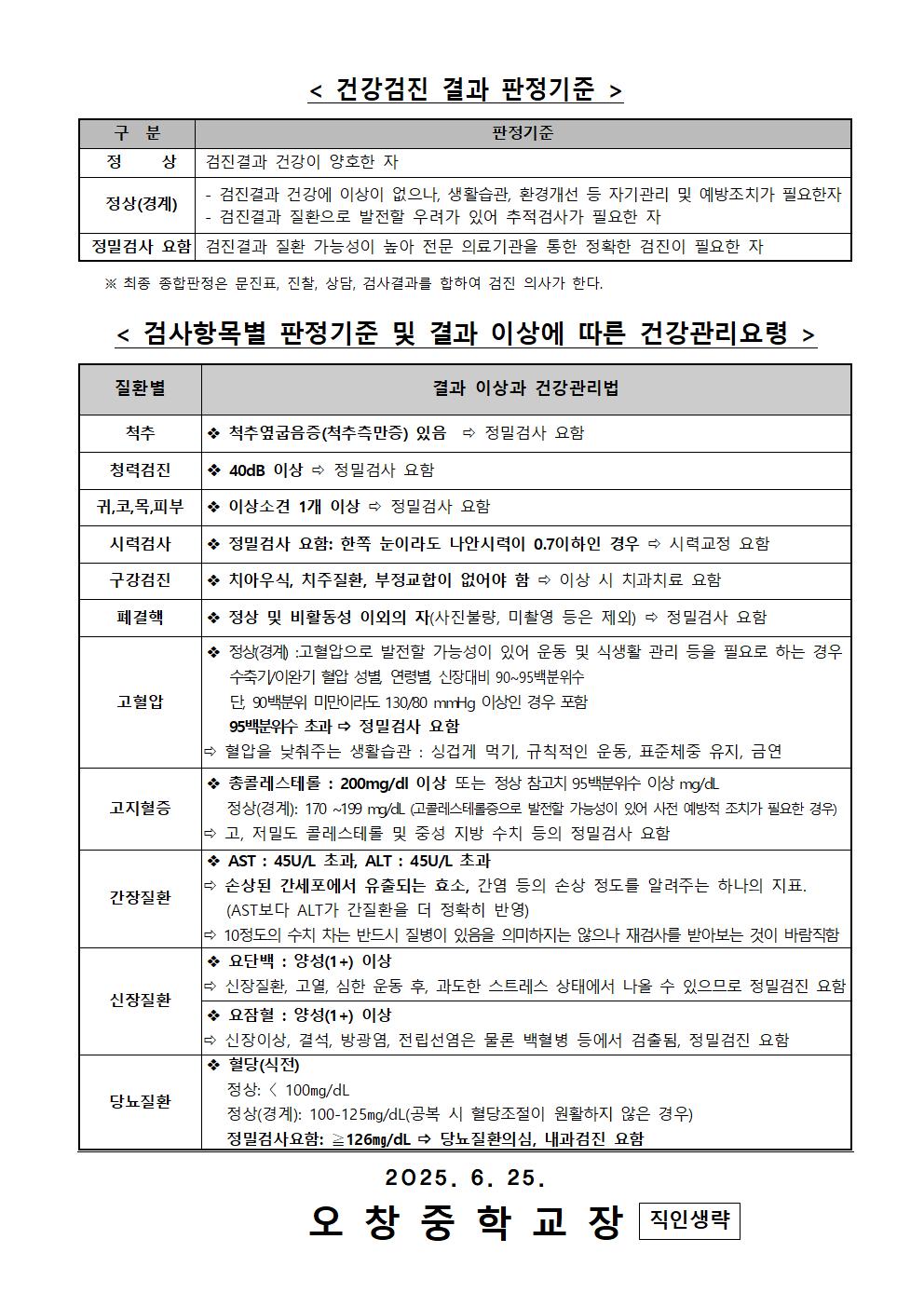 1학년 학생 건강검진 결과002