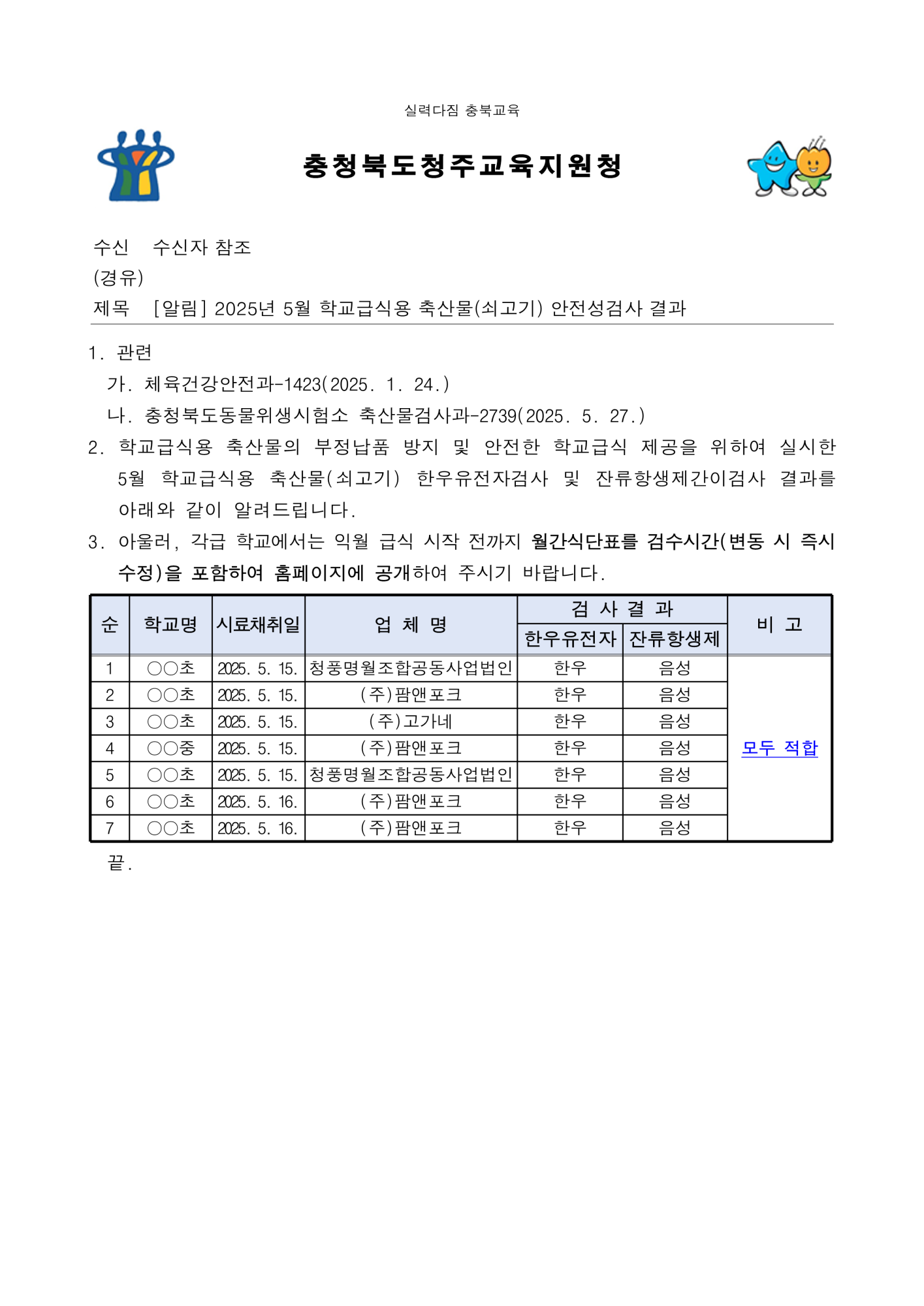 (오송고등학교-7716 (본문) 충청북도청주교육지원청 체육건강과) [알림] 2025년 5월 학교급식용 축산물(쇠고기) 안전성검사 결과_1