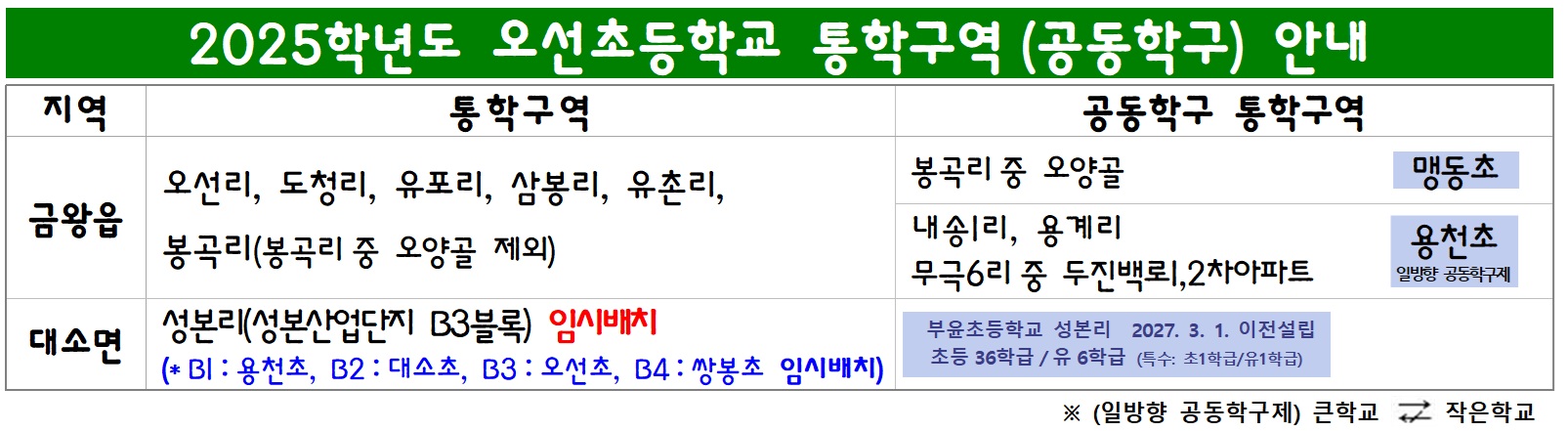 2025.오선초 통학구역1