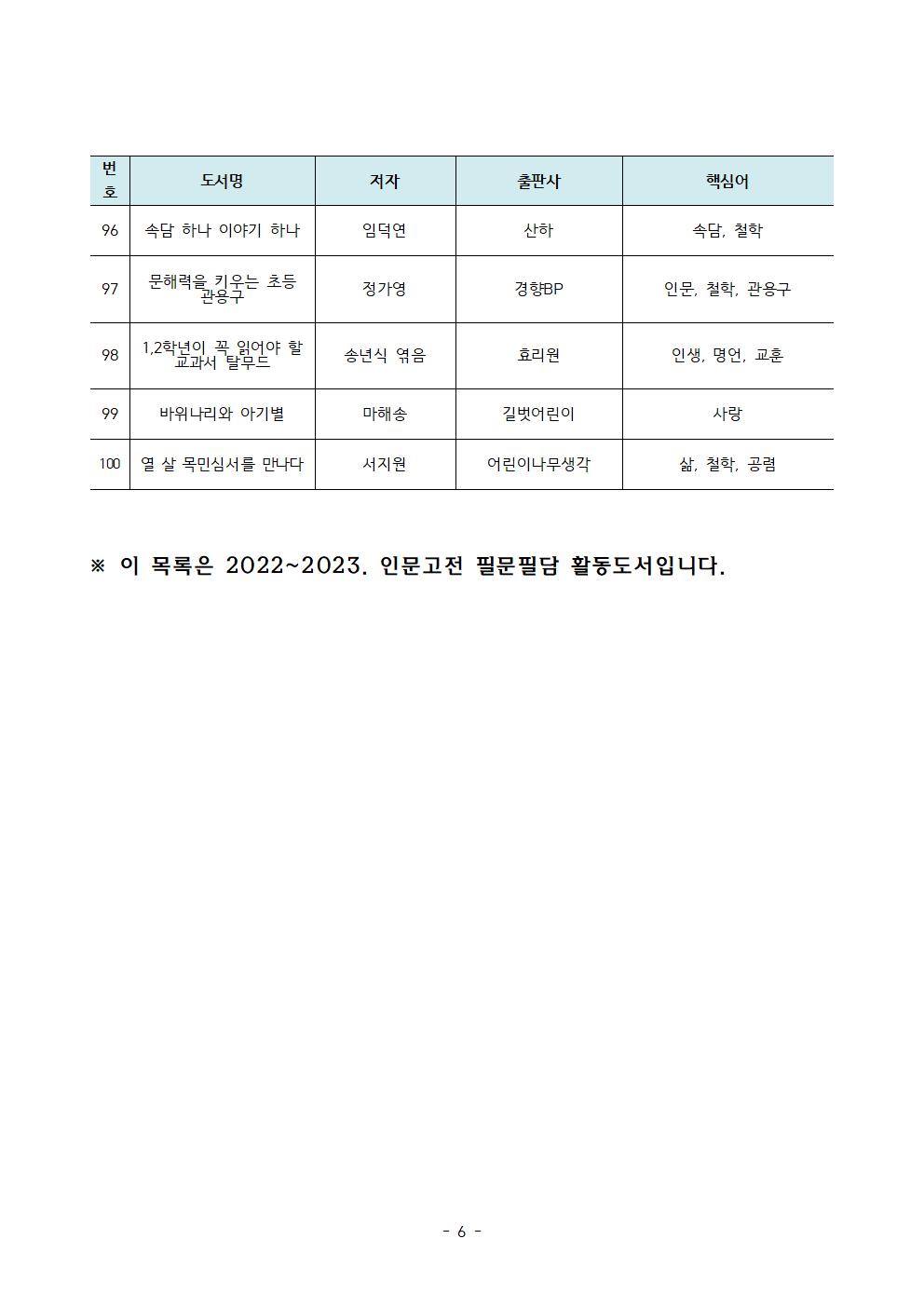 인문 고전 추천 도서 목록006