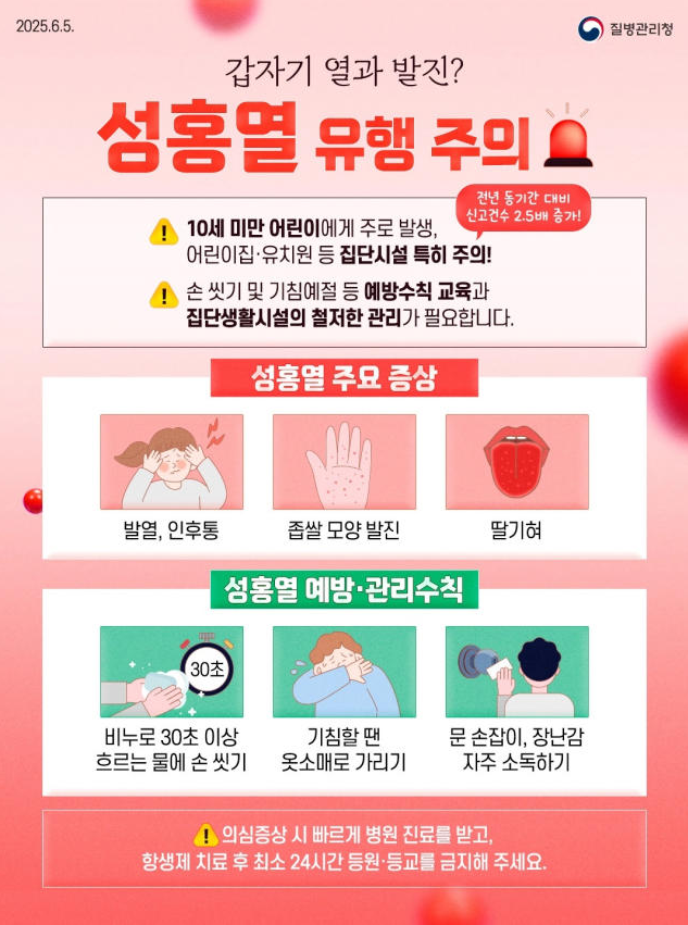 성홍열 유행 주의 포스터