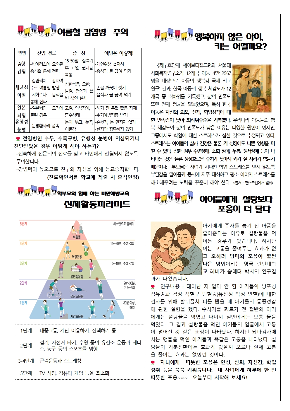 6월 보건소식지002