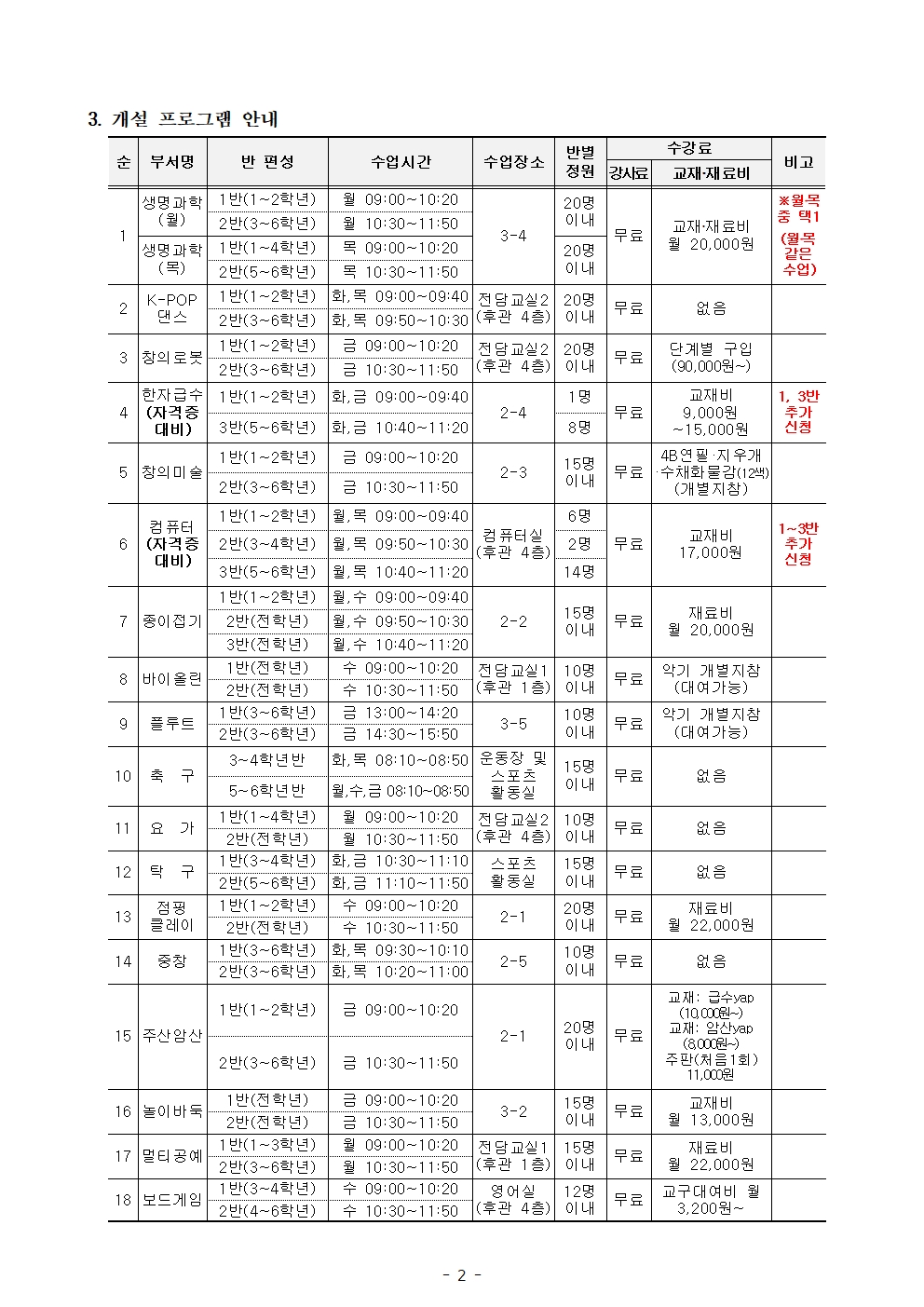 (가정통신문)2025학년도 선택형 교육 프로그램(구 방과후학교) 여름방학 신청 안내002