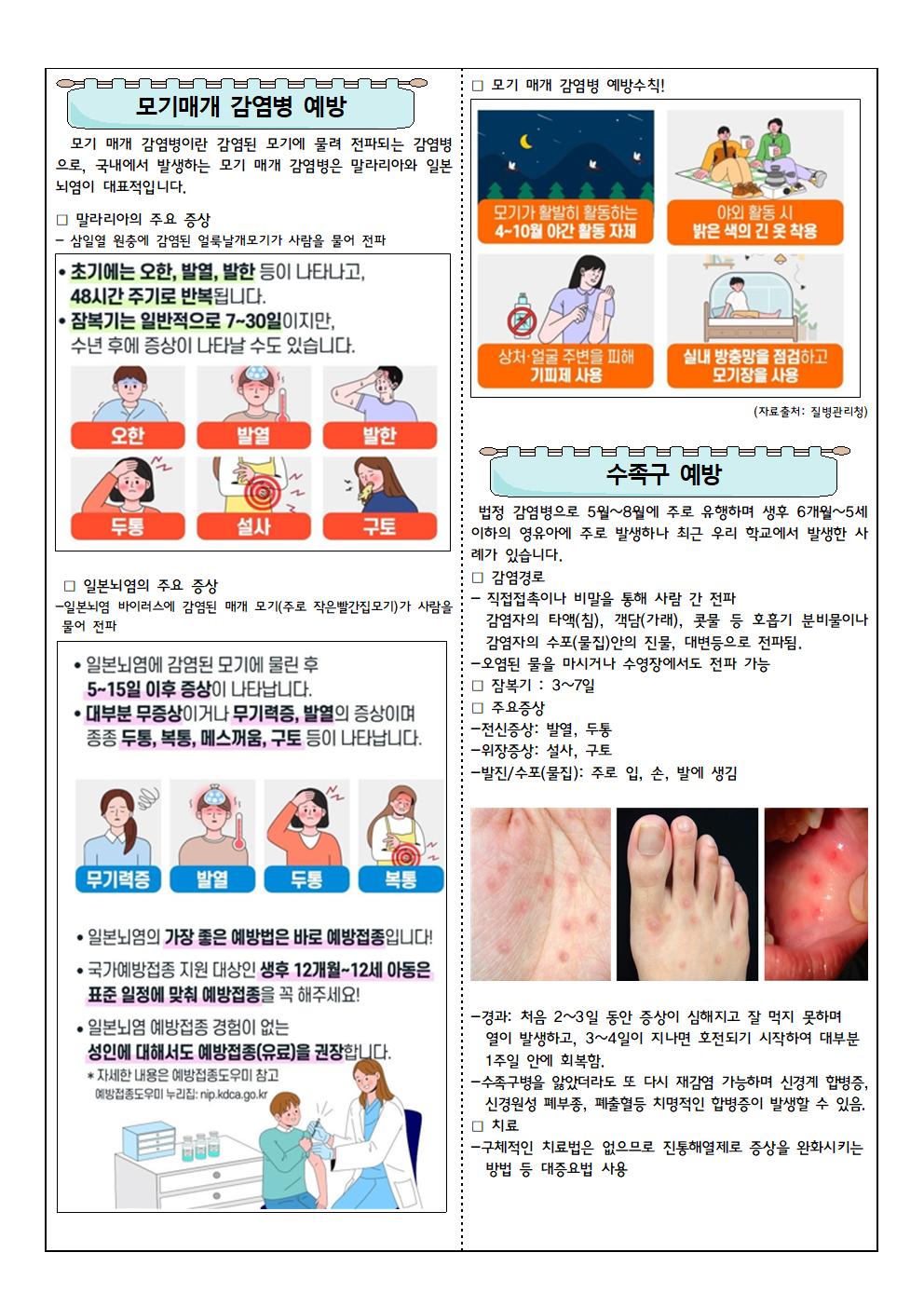 6월 보건소식지002