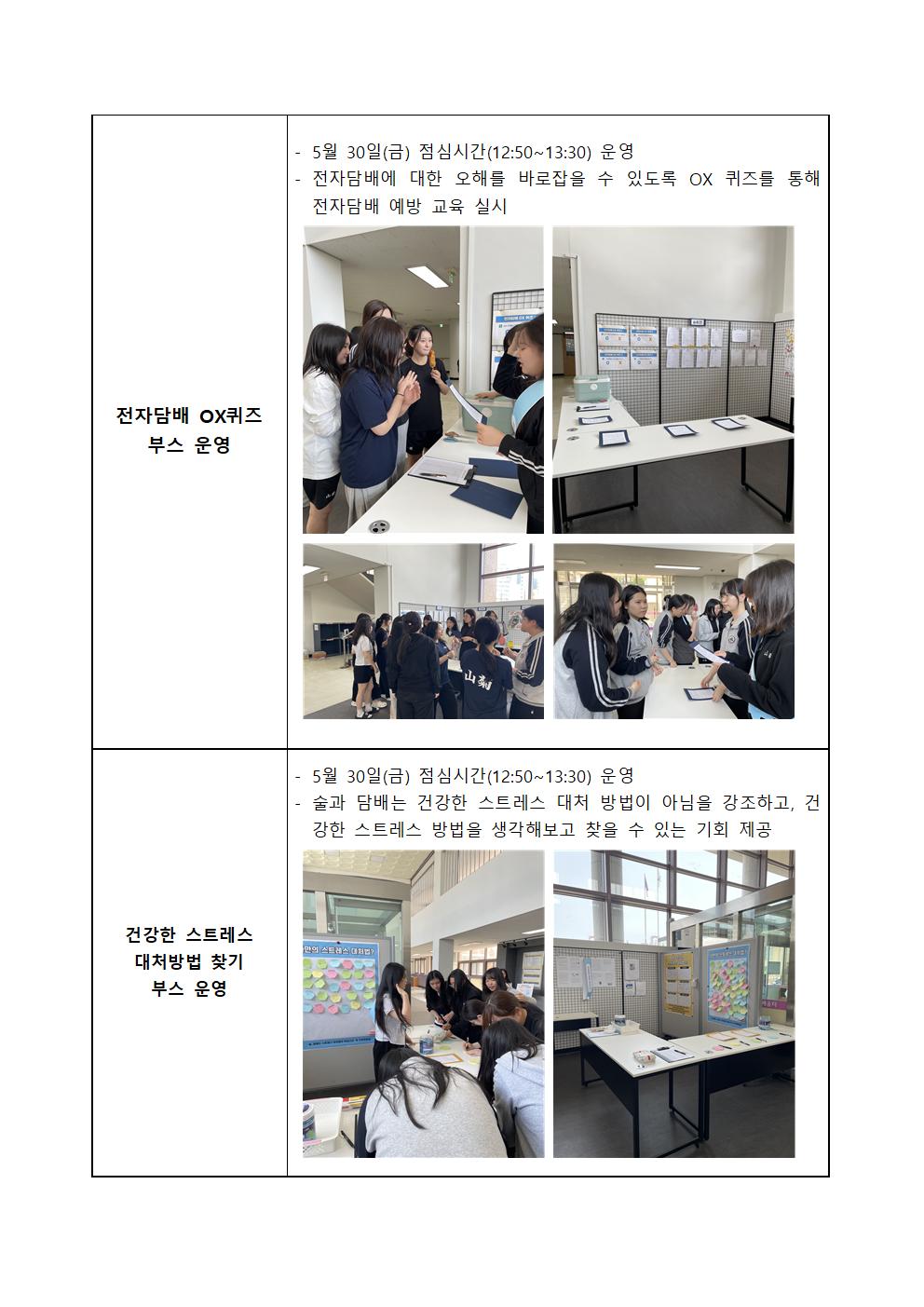 2025. 산남고 흡연예방 캠페인 및 공모전 전시002