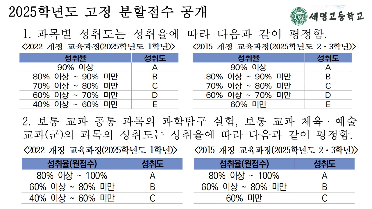 슬라이드1