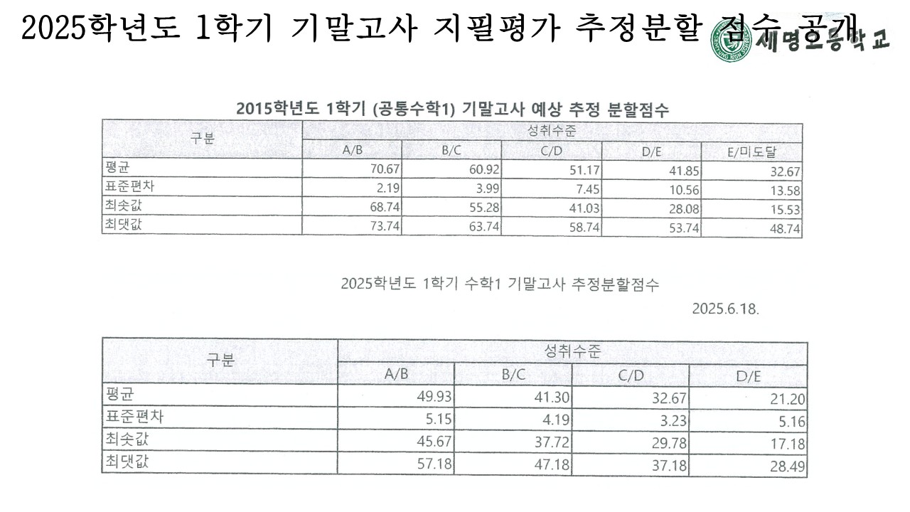 슬라이드2