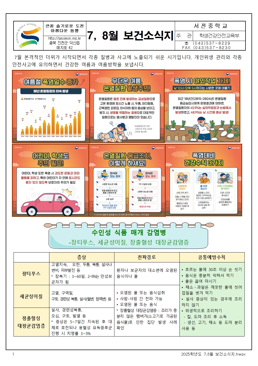 2025학년도 7,8월 보건소식지001