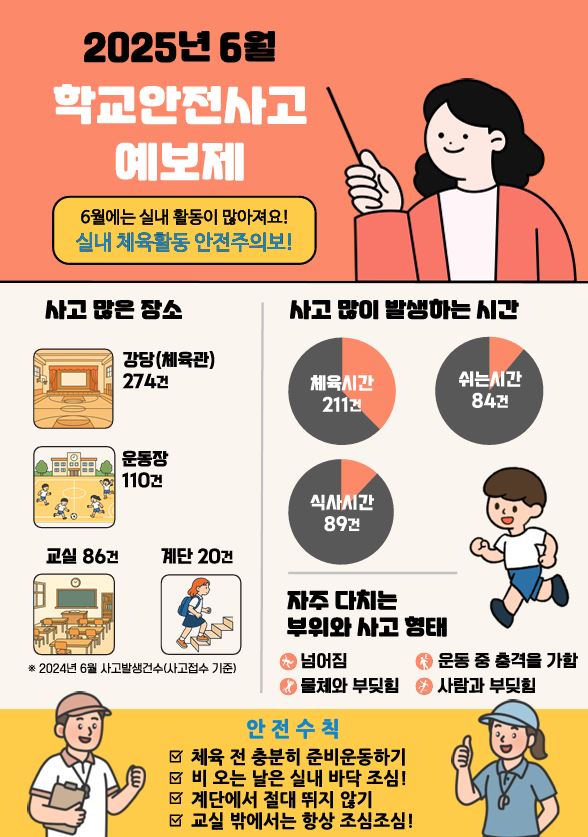 캡처