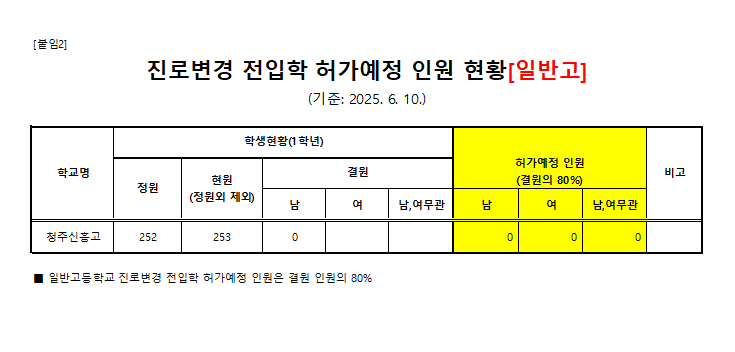 스크린샷 2025-06-12 135504