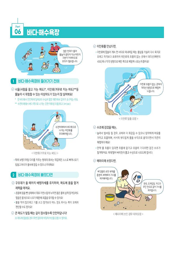 계곡해수욕장등에서의 안전수칙 및 대처요령 _4